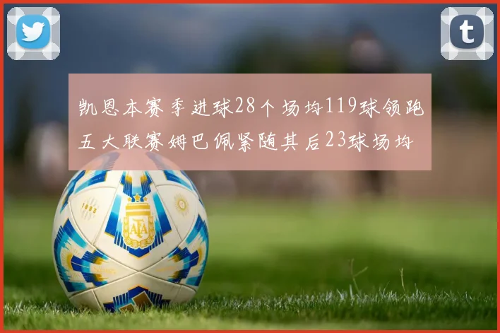 凯恩本赛季进球28个场均119球领跑五大联赛姆巴佩紧随其后23球场均115球